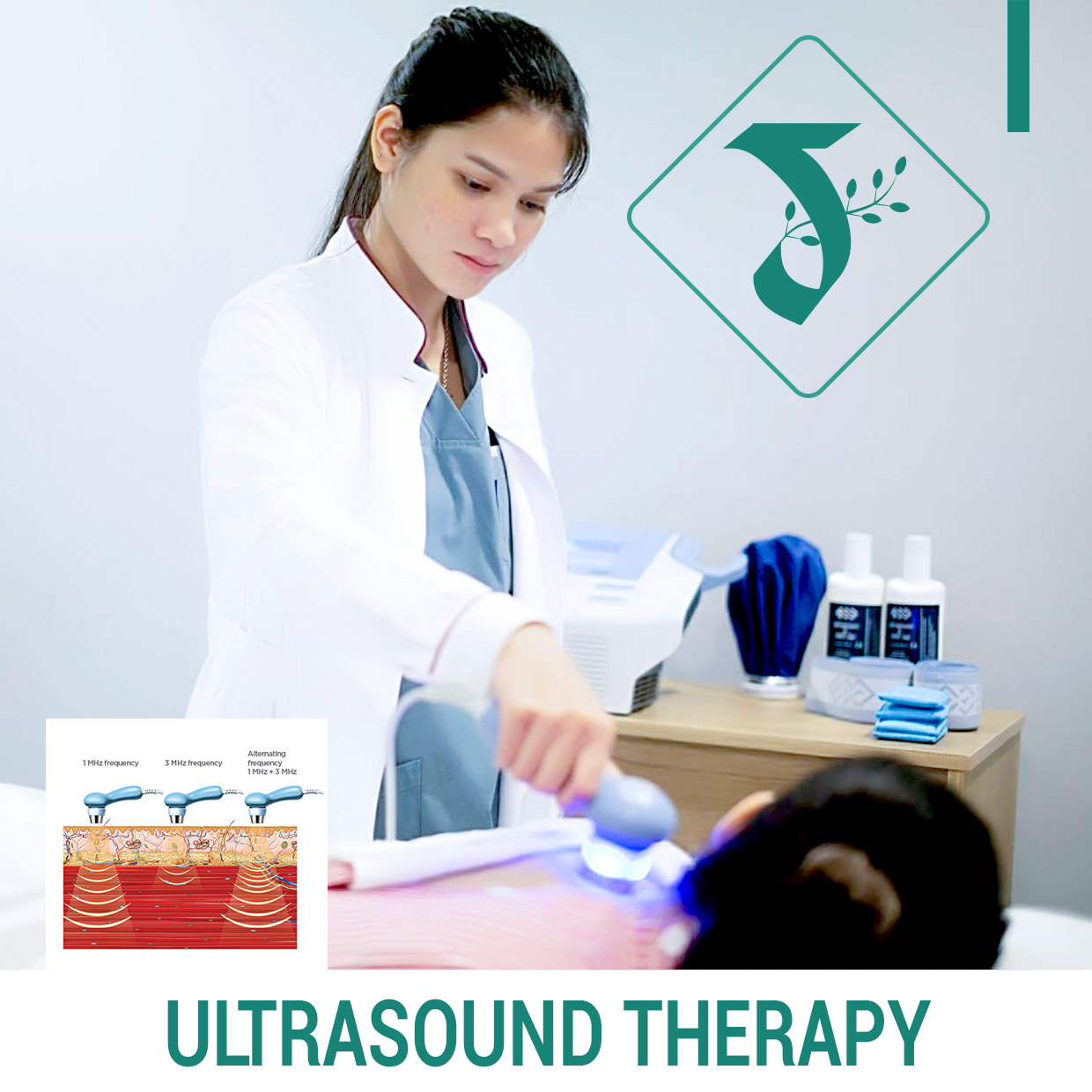 คลื่นอัลตร้าซาวด์ (Ultrasound)