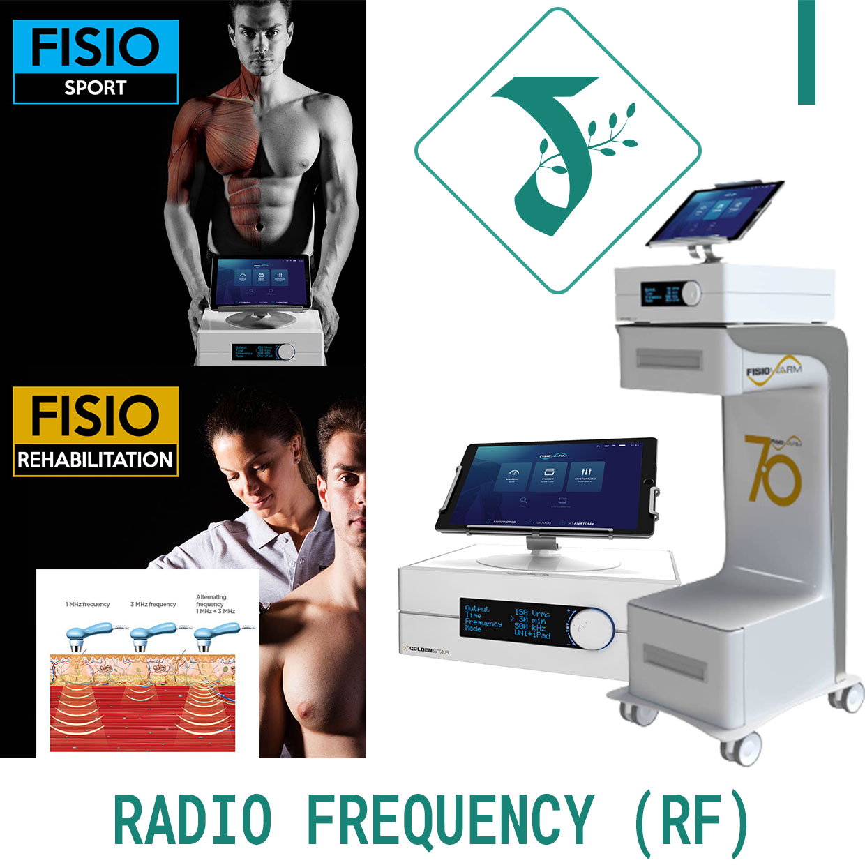 คลื่น RF (Radio Frequency)
