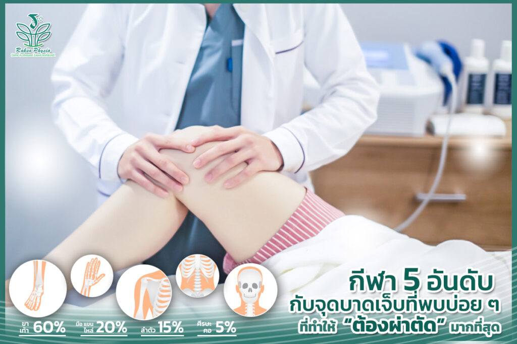 จุดบาดเจ็บที่พบบ่อย ๆ ที่ทำให้ "ต้องผ่าตัด" มากที่สุด